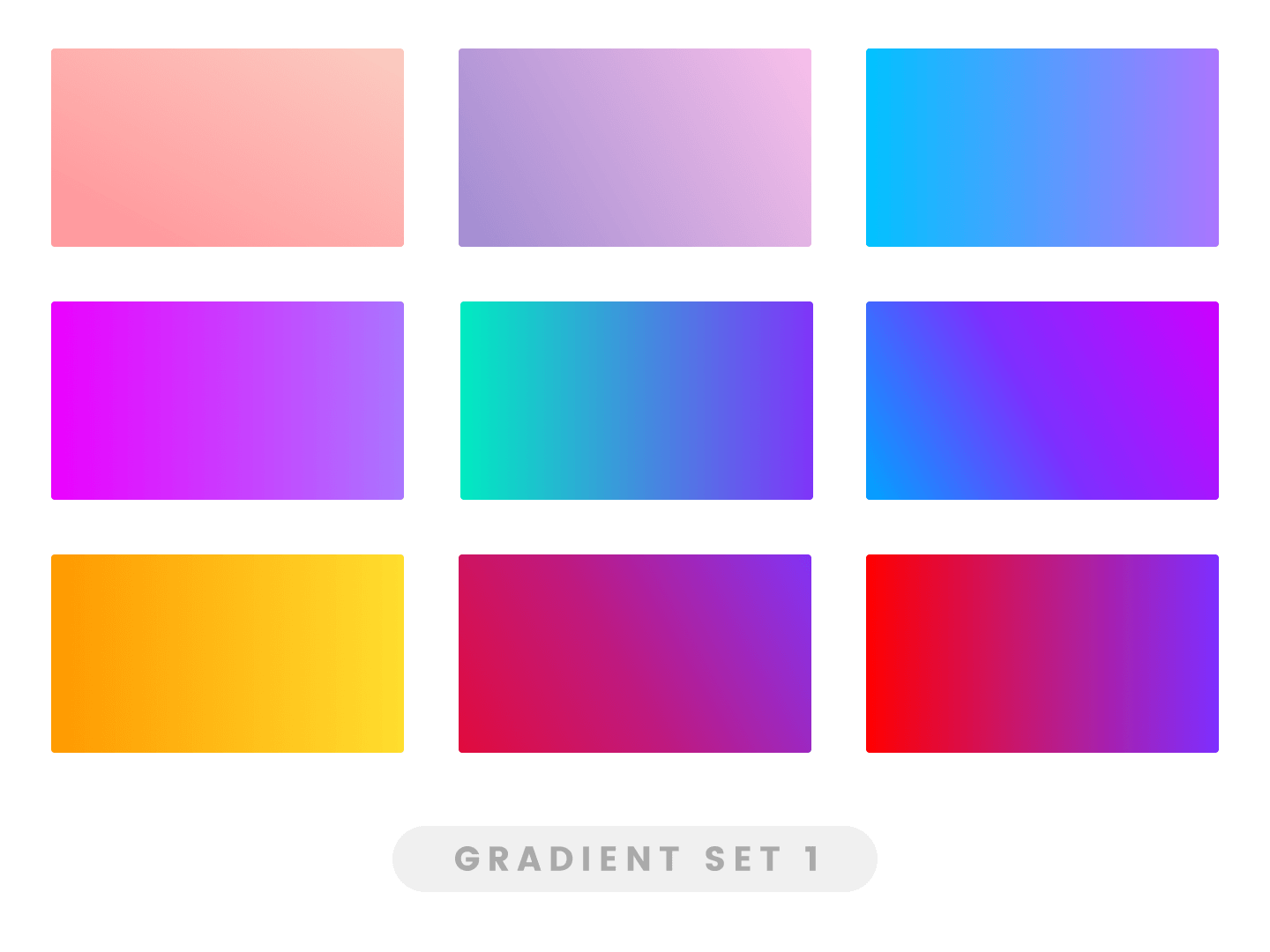 y 4x 1 gradient